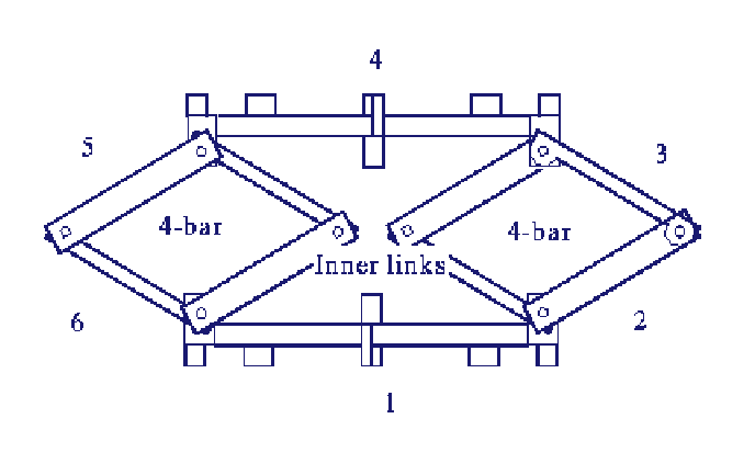 \includegraphics[]{ps/segment_polypod.eps}
