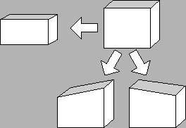 \includegraphics[%%
scale=0.5]{ps/polypod-seg.eps}