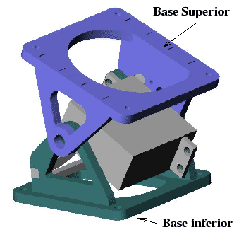 \includegraphics[]{ps/g1-partes.eps}