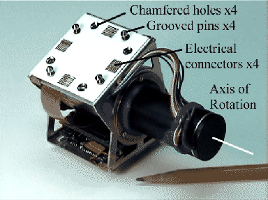 \includegraphics[%%
scale=0.5]{ps/g2-foto1.eps}