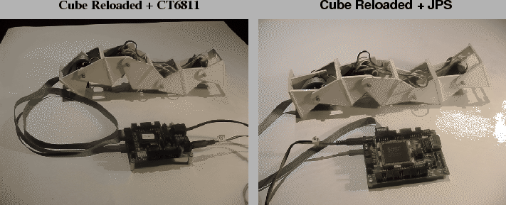 \includegraphics[]{ps/cube-electronica.eps}