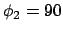 $\phi_{2}=90$