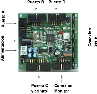 Conectores de la tarjeta GPBOT