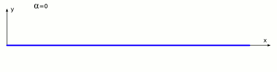 Serp continuous alpha anim.gif